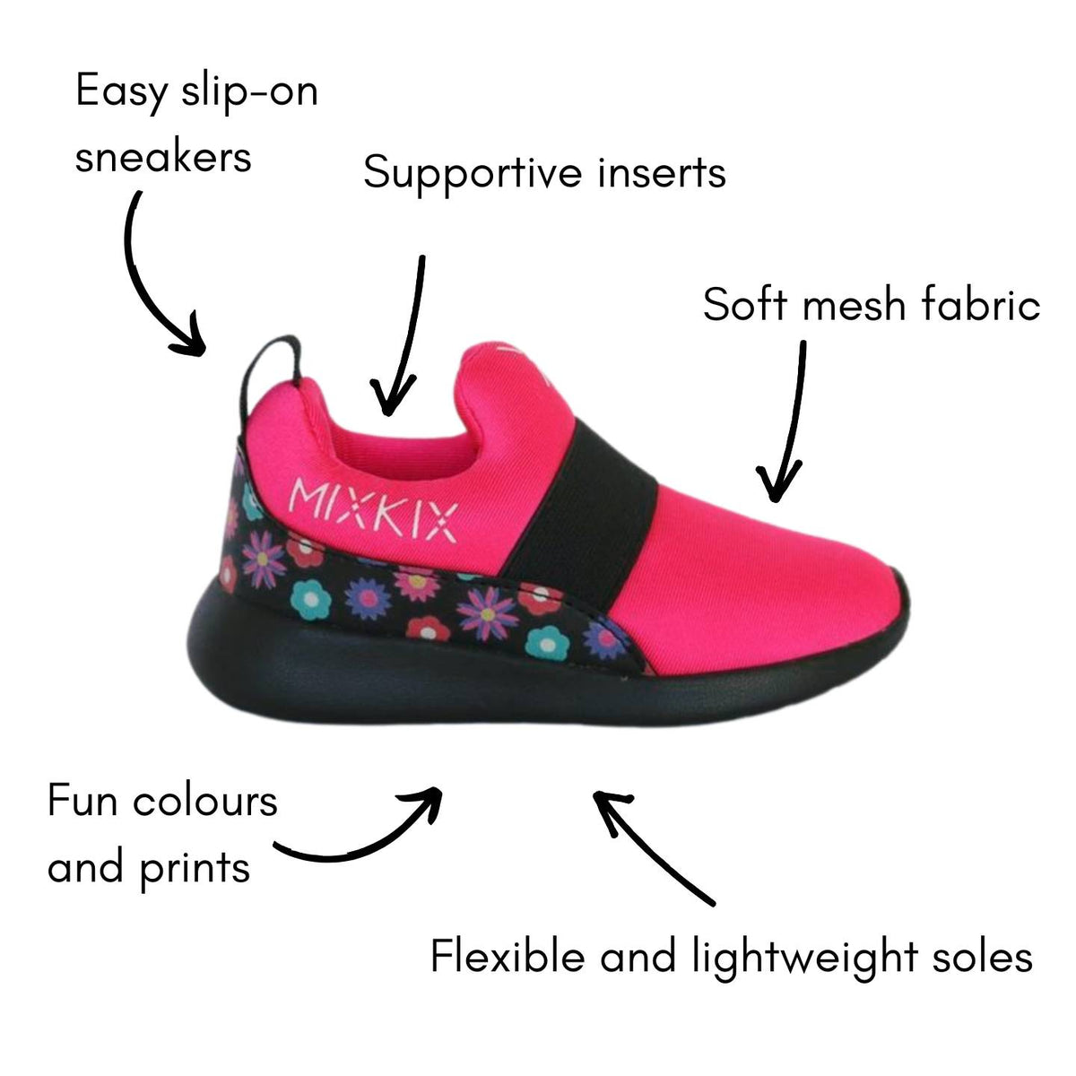 Pink sneaker with features and benefits labeled on a white background